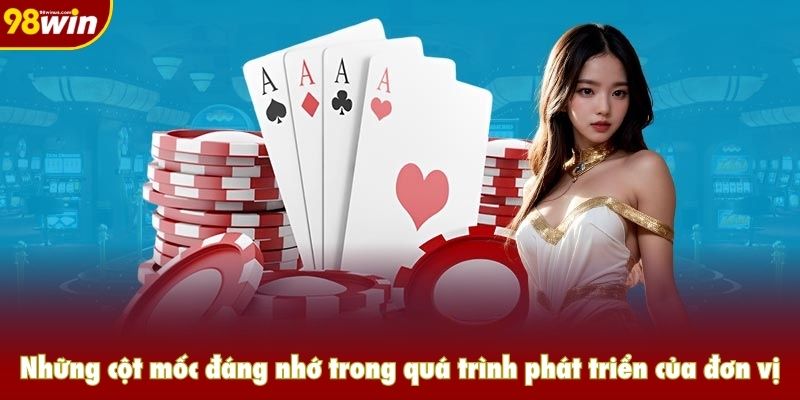 Những cột mốc đáng nhớ trong quá trình phát triển của đơn vị